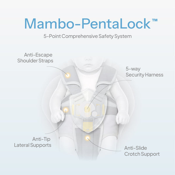 Mambobaby Air-Free Mermaid Chest Float with Flat Canopy